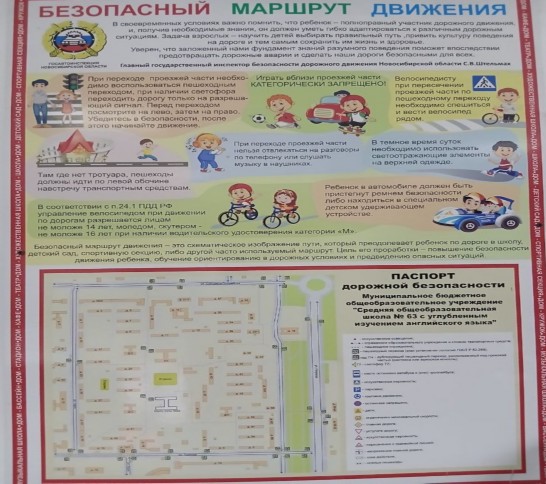 ���������� ������� �������� 